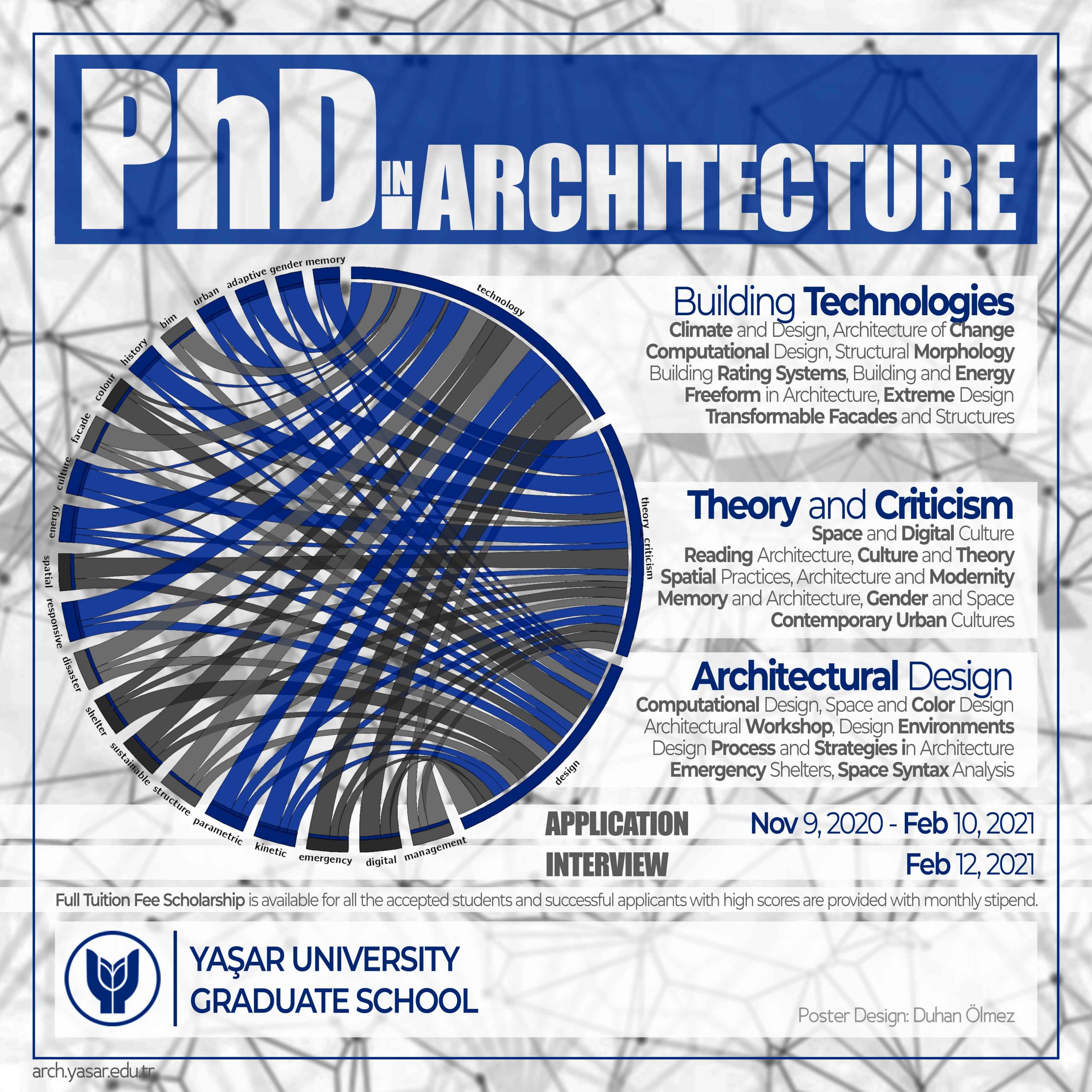 phd architecture admission 2023